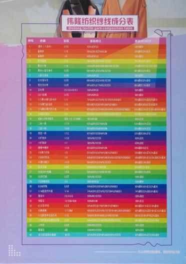 28S/2兔絨包芯紗