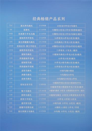 1/13NM親膚超細(xì)羊駝毛