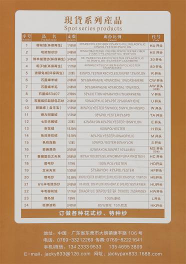 2/40NM 低彈波斯