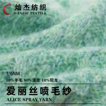 1/6NM 愛麗絲噴毛紗