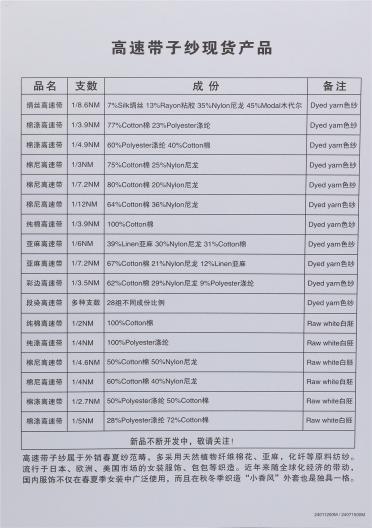 1/4.9NM 棉滌高速帶 寬2CM