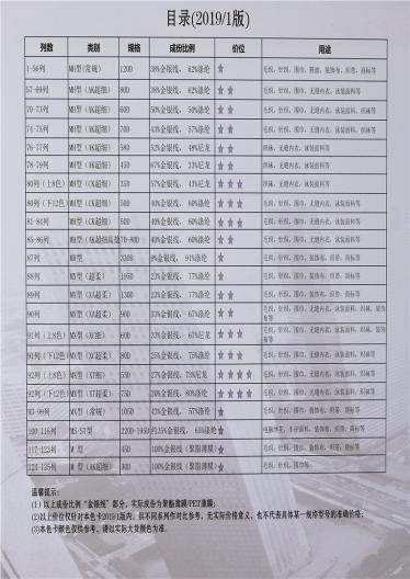 金銀絲