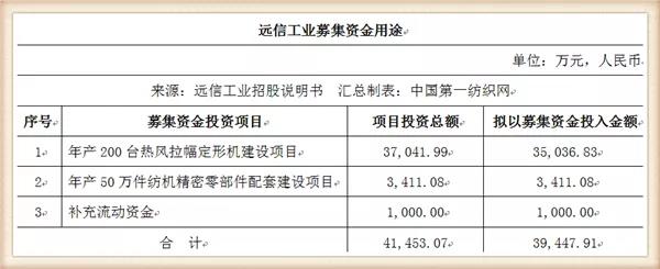 http://m.dldltg.com/upload/202107021014106144.jpg