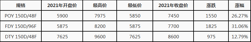 http://m.dldltg.com/upload/202107070956144105.png