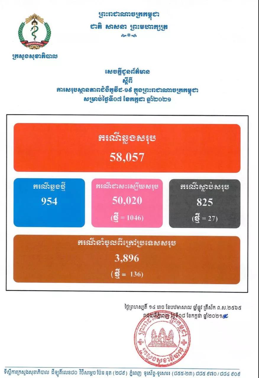 http://m.dldltg.com/upload/202107090929500977.jpg