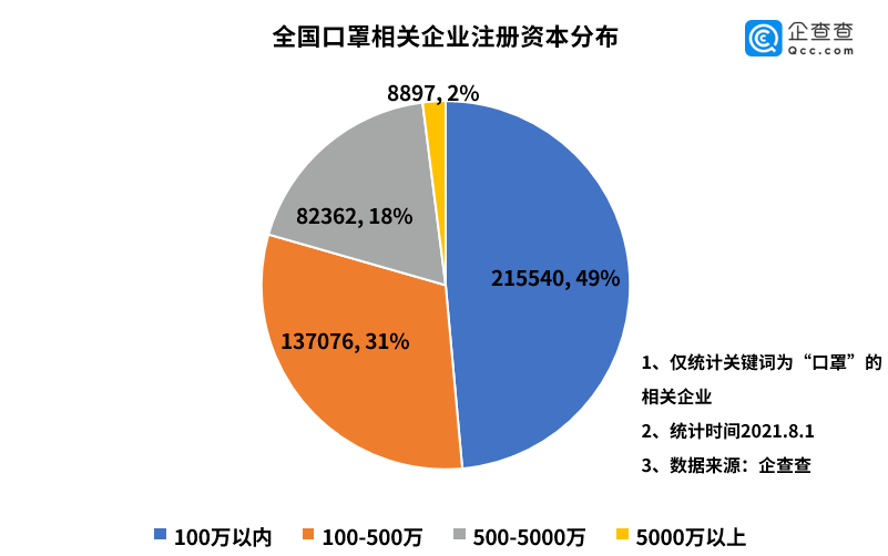 http://m.dldltg.com/upload/202108030945763654.png