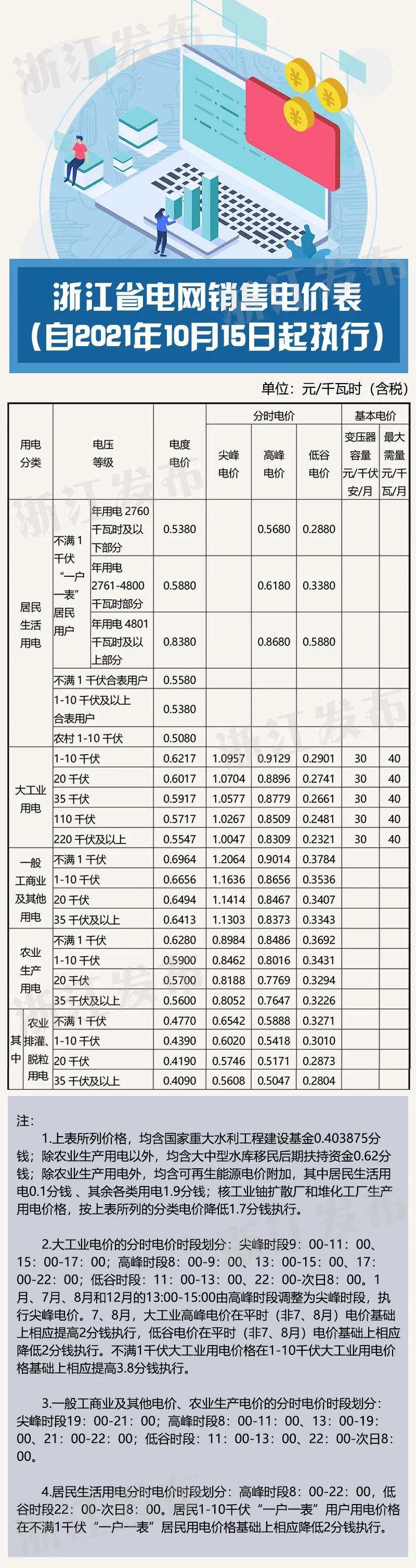 http://m.dldltg.com/upload/202109160951471151.jpg