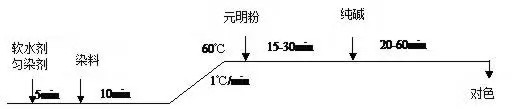 http://m.dldltg.com/upload/202109251100037760.jpg