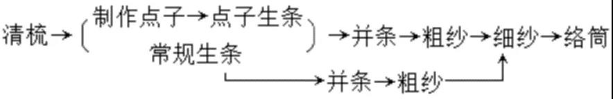 http://m.dldltg.com/upload/202111110958918622.jpg