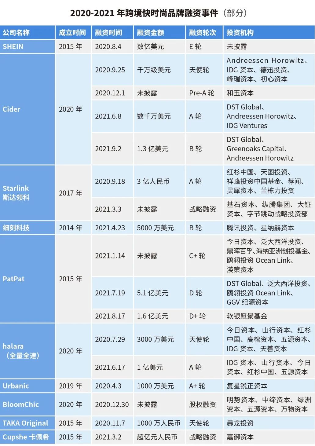 http://m.dldltg.com/upload/202203100921860474.jpg