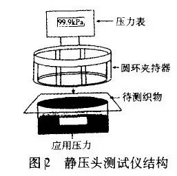 http://m.dldltg.com/upload/202203260855777406.jpg