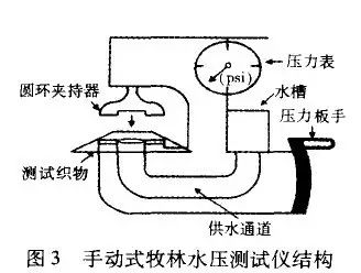 http://m.dldltg.com/upload/202203260855793302.jpg