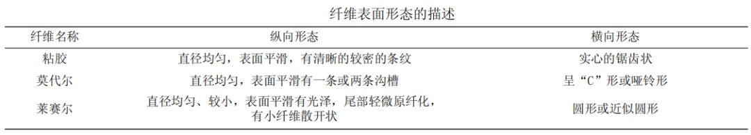 http://m.dldltg.com/upload/202204161001120356.jpg