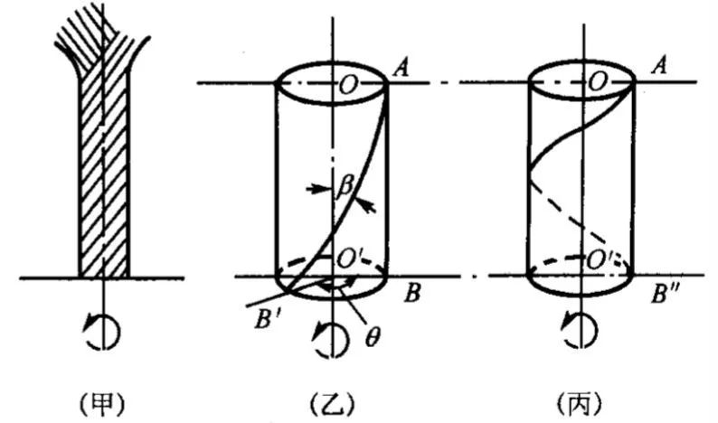 http://m.dldltg.com/upload/202204210945947430.jpg