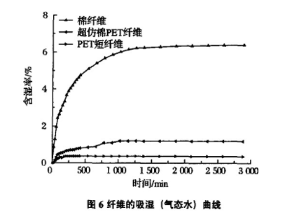 http://m.dldltg.com/upload/202204251006345119.png
