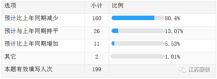 http://m.dldltg.com/upload/202204261001015863.png