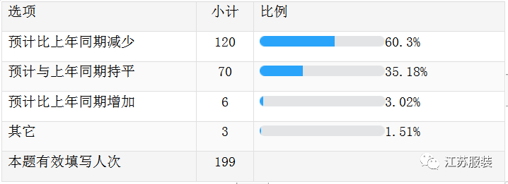 http://m.dldltg.com/upload/202204261001505866.png