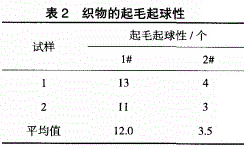 http://m.dldltg.com/upload/202205030959165256.png