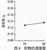 http://m.dldltg.com/upload/202205031002178086.png