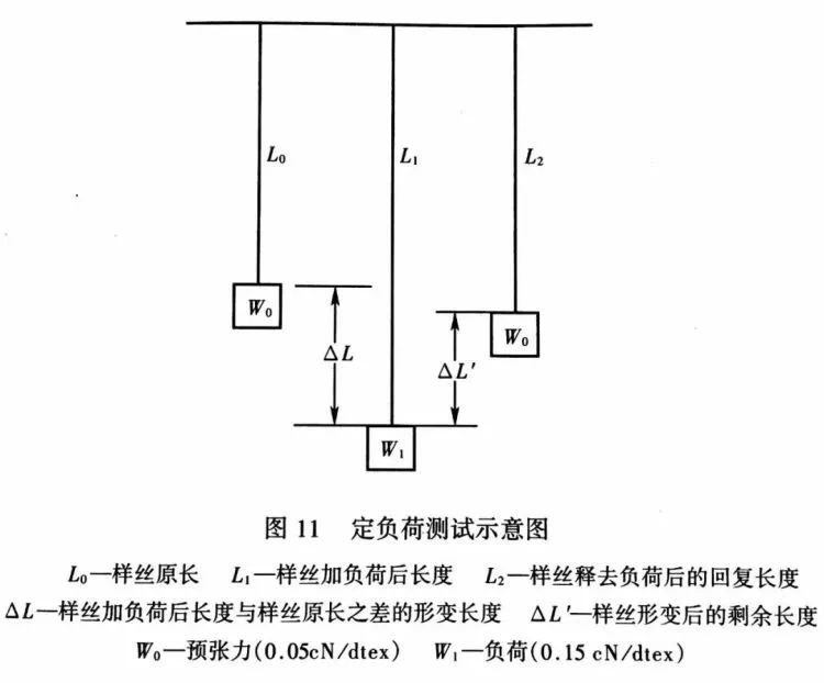 http://m.dldltg.com/upload/202205061121380079.jpg