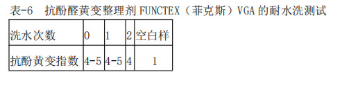 http://m.dldltg.com/upload/202205180944147299.png