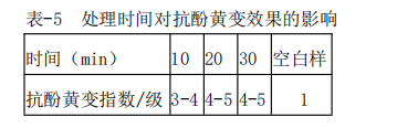 http://m.dldltg.com/upload/202205180944206476.png