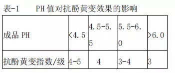 http://m.dldltg.com/upload/202205180944331962.png