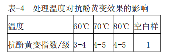 http://m.dldltg.com/upload/202205180944406038.png