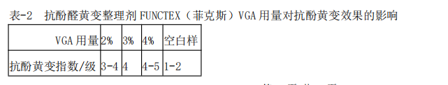 http://m.dldltg.com/upload/202205180946527839.png