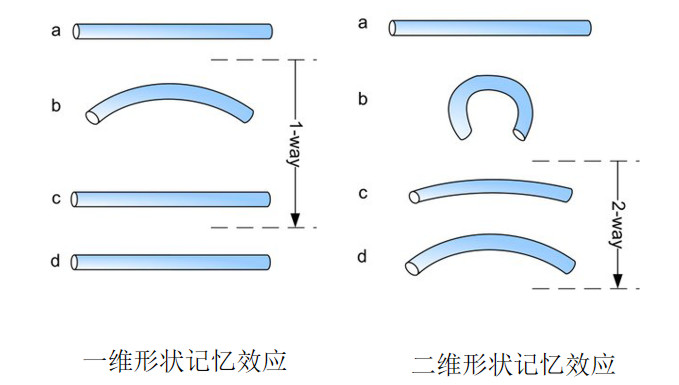 http://m.dldltg.com/upload/202205240953231509.png