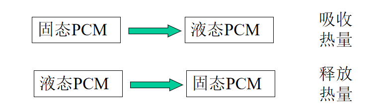 http://m.dldltg.com/upload/202205240953371988.png