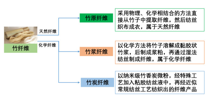 http://m.dldltg.com/upload/202206230926387193.png
