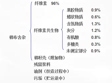 http://m.dldltg.com/upload/202206281000949878.png