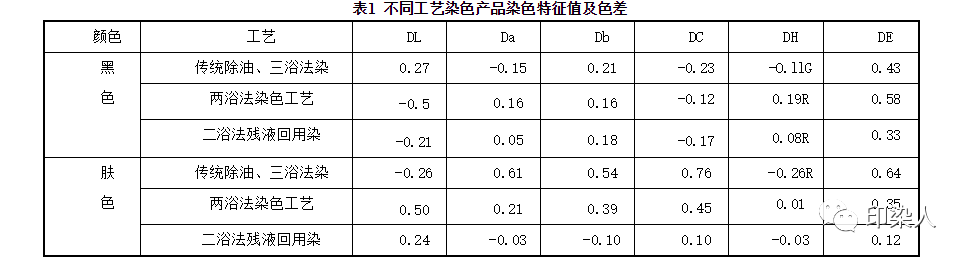 http://m.dldltg.com/upload/202207080933725323.png