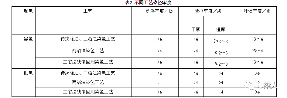 http://m.dldltg.com/upload/202207080933843609.png