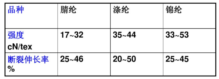 http://m.dldltg.com/upload/202207090938715052.png