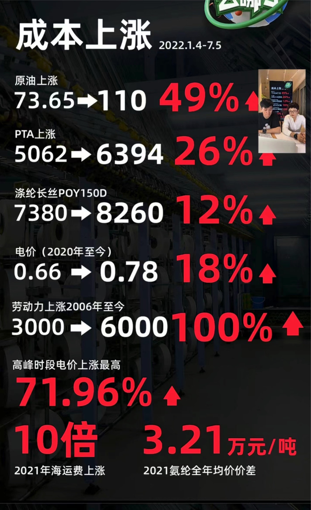http://m.dldltg.com/upload/202207120950022560.png