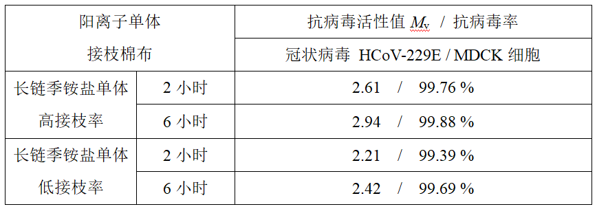 http://m.dldltg.com/upload/202208240947270079.png