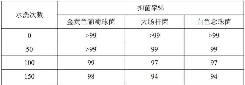 http://m.dldltg.com/upload/202208240948530351.png