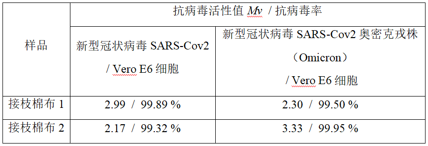http://m.dldltg.com/upload/202208240948988502.png