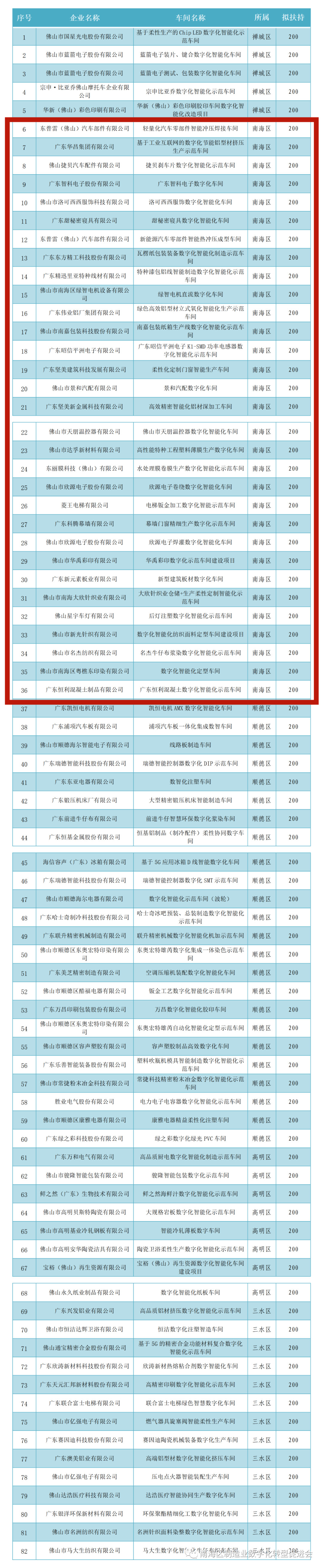 http://m.dldltg.com/upload/202211221015589523.png