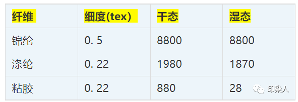 http://m.dldltg.com/upload/202212020942467802.png