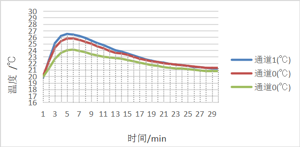 http://m.dldltg.com/upload/202212130941072460.png