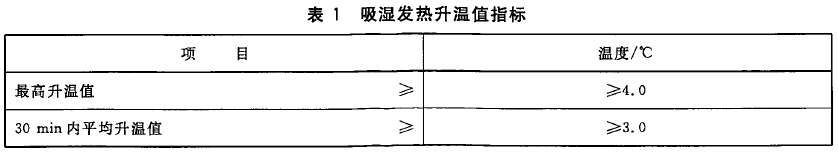 http://m.dldltg.com/upload/202212130941802366.png