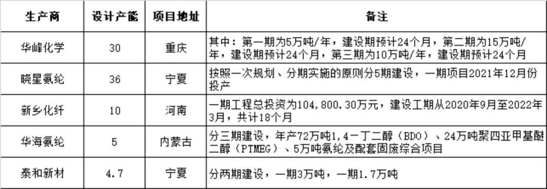 http://m.dldltg.com/upload/202212200956858334.png